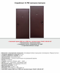 СТРОЙГОСТ 5 РФ мет мет (002)