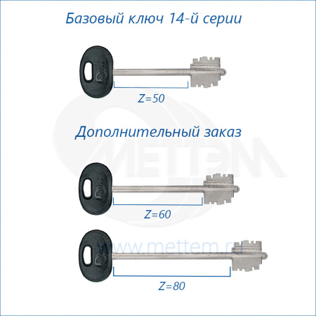 dlina-klyuchej-zamkov-14-j-serii-mettem®