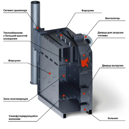 Котел Восток 90 1